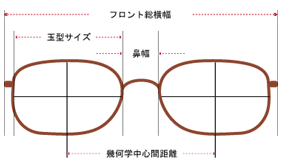 PD_FPD説明